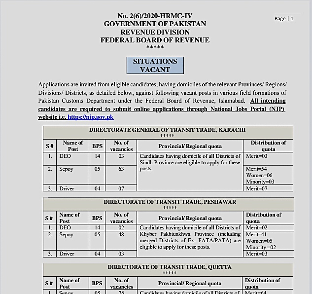 custom jobs application form