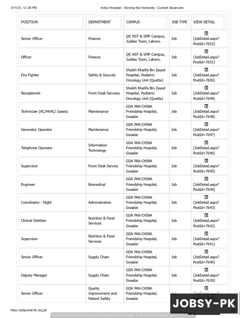 Indus hospital jobs 