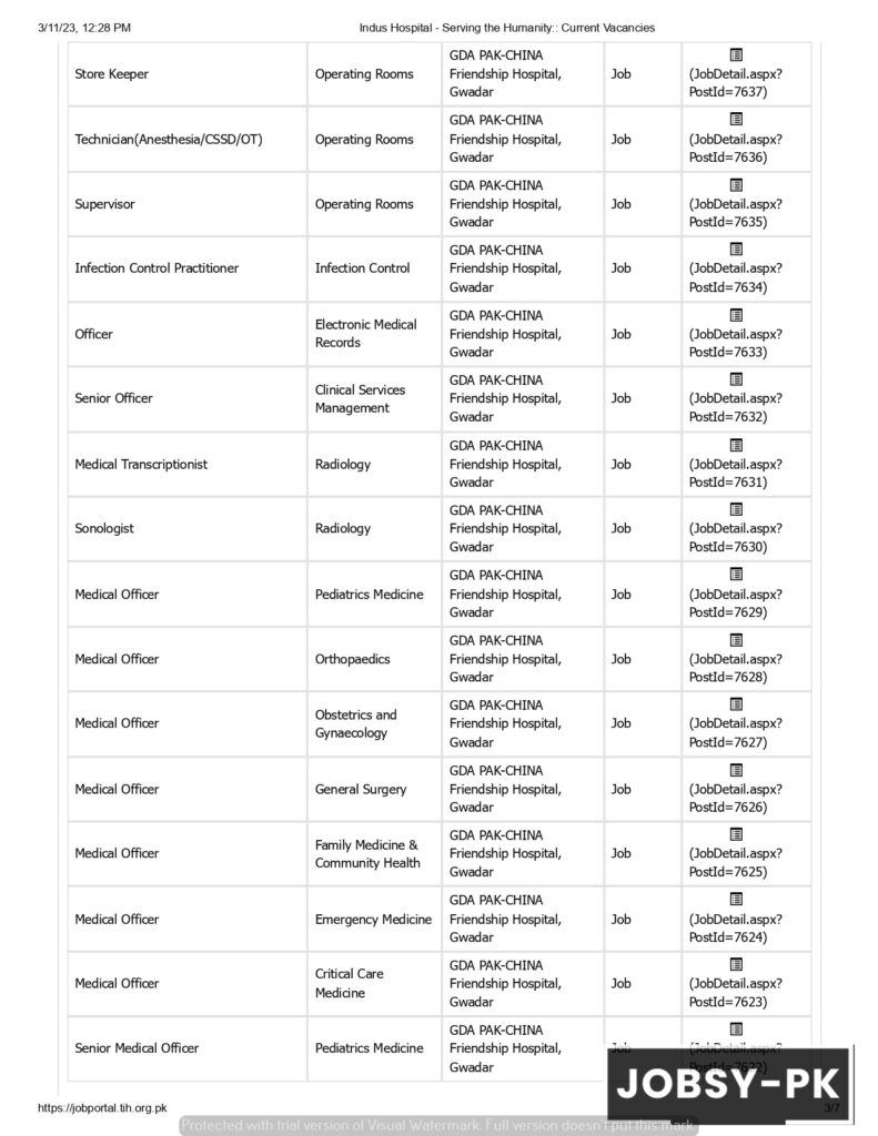 Indus hospital jobs 