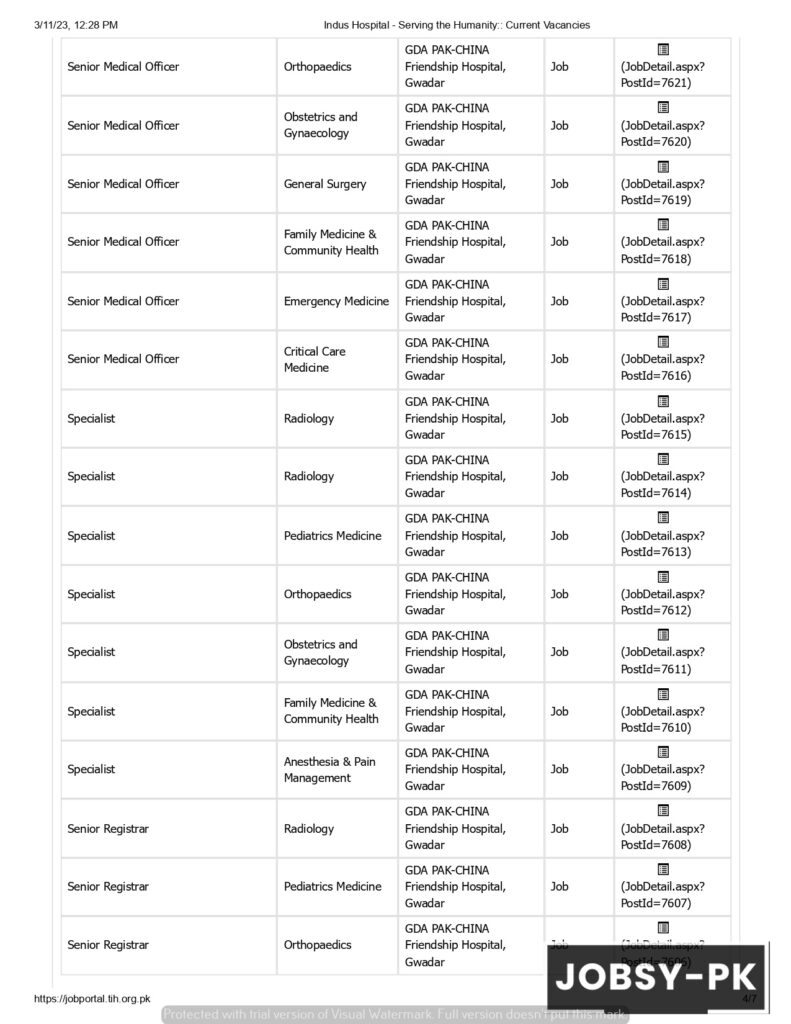 Indus hospital jobs 