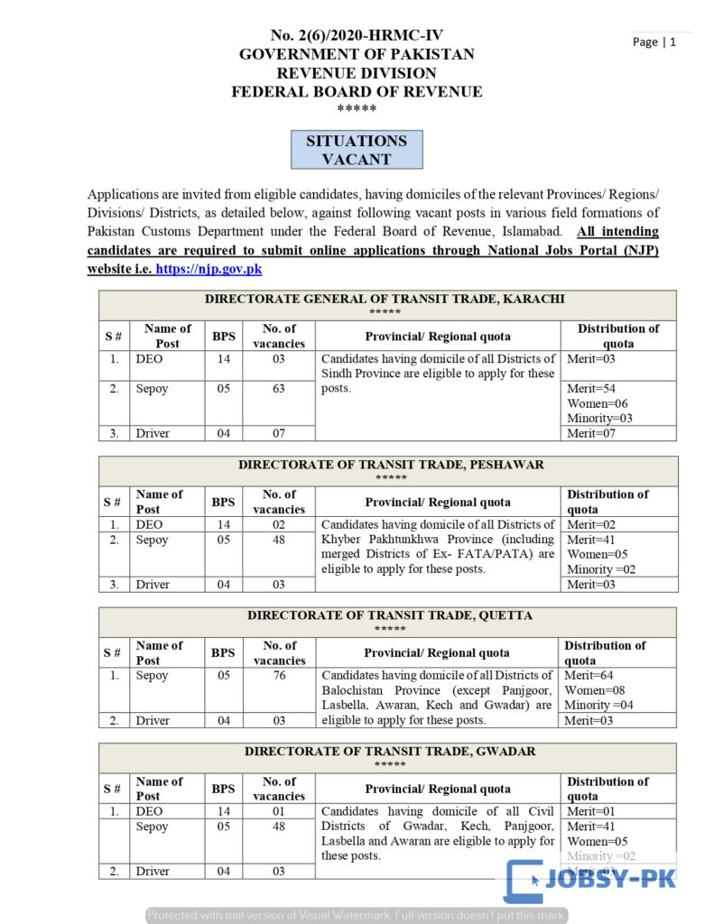 Customs Jobs 2025 Latest | Registration form