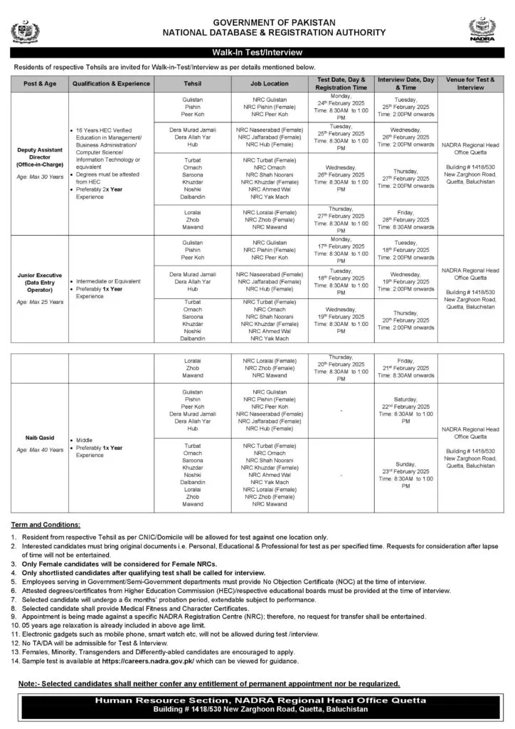 Nadra Jobs 2025 Most Recent Advertisement