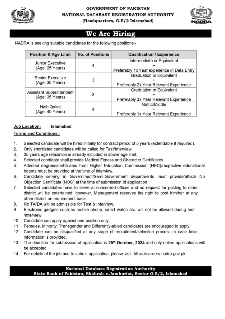 Nadra Jobs 2025 Latest Application form