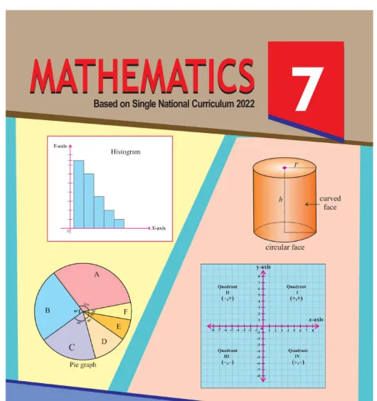 7th Class Maths Punjab Text Book latest 2025  